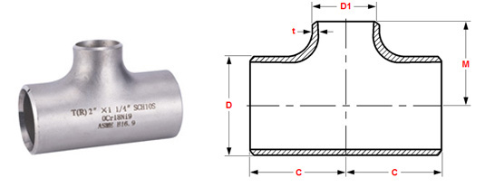 ASME B16.9 Buttweld Reducing Tee dimensions