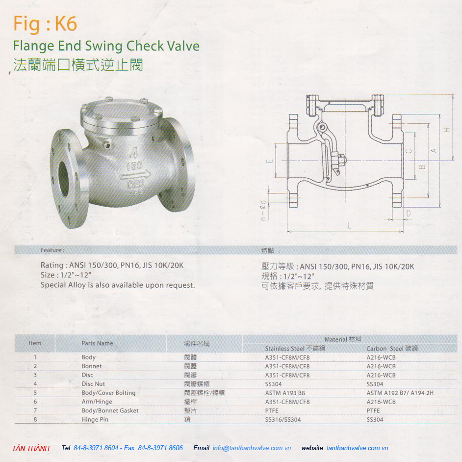 VAN 1CHIỀU THÉP CLASS 150LB