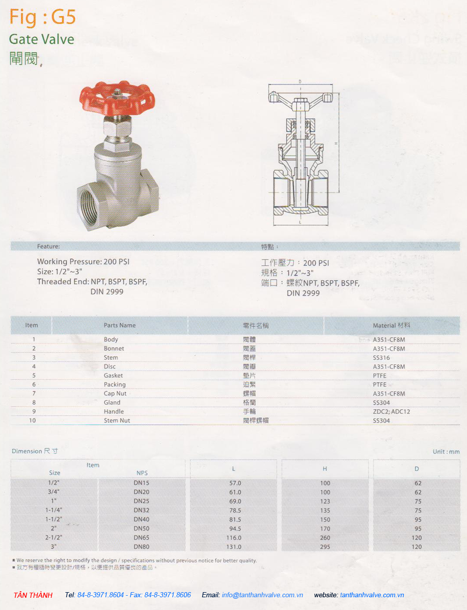 VAN CỬA NỐI REN INOX 316/ 304