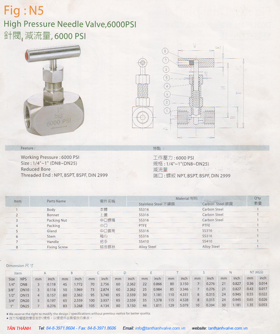 VAN KIM NỐI REN INOX 316-304