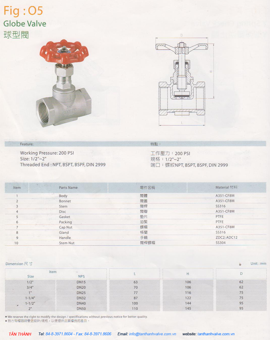 VAN CẦU NỐI REN INOX 316