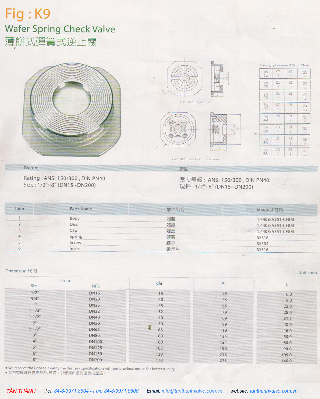 VAN 1 CHIỀU ĐĨA INOX 316-304