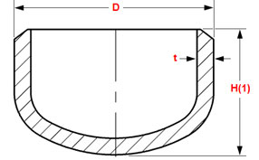 Chén hàn inox